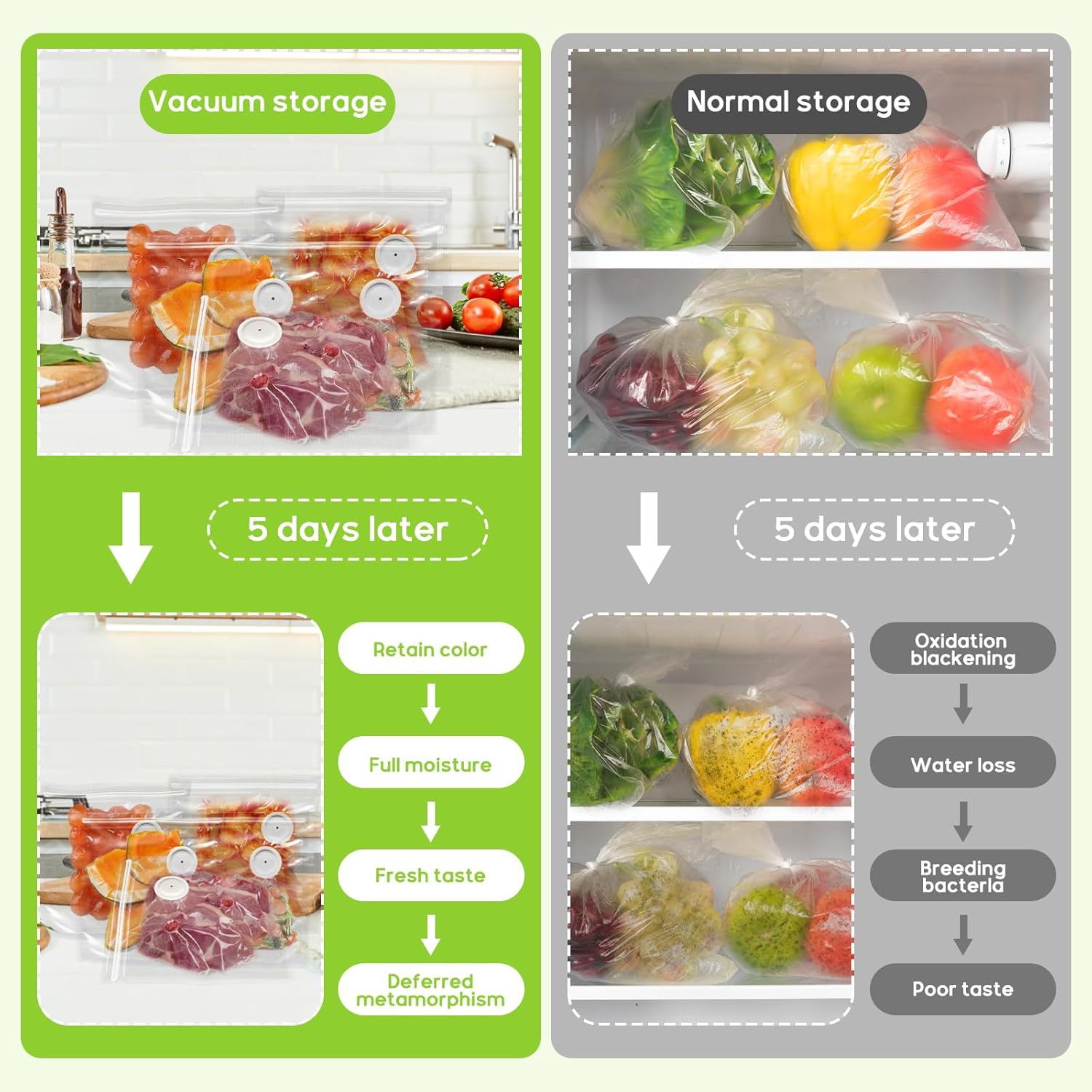 Vacuum Sealer Handheld vacuum  - Food Vacuum Sealer Machine 评论和价格